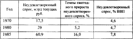Источник: ГА РФ. Ф. 5446. Оп. 163. Д. 185. Л. 100;