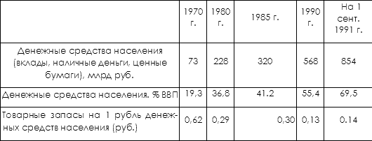 :  . . 5446. . 163. . 4. . 28. 